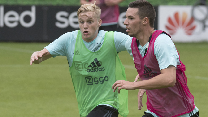 确定环境中 确定环境中