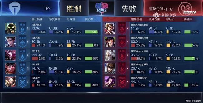 在国际乒坛